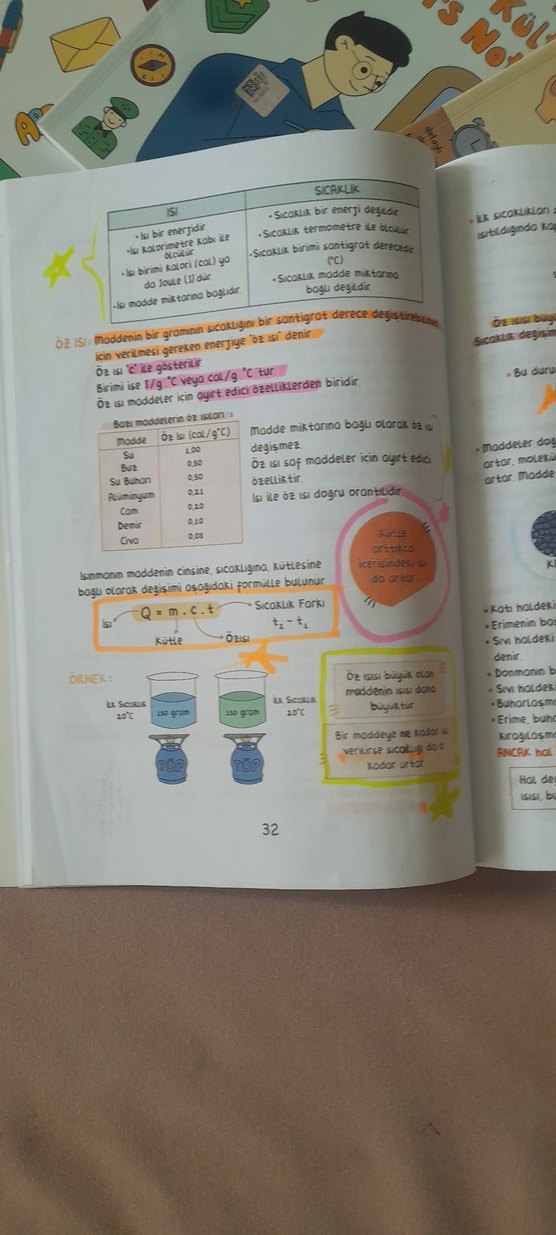 LGS hazırlık notları - Görsel 3
