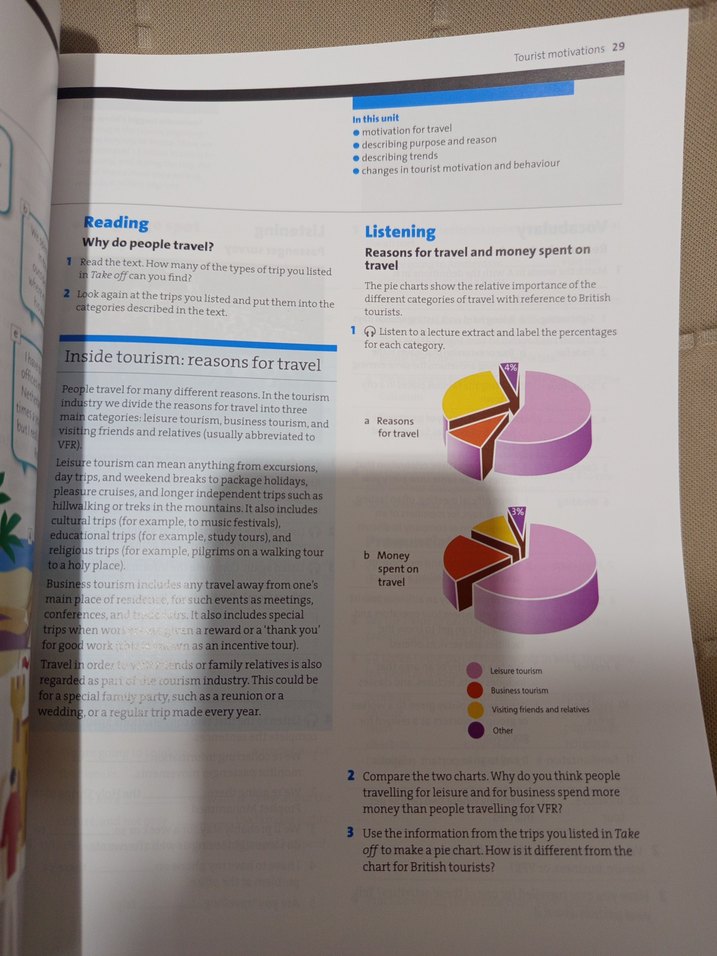 Oxford English for Careers: Tourism Öğrenci Kitabı - Görsel 2