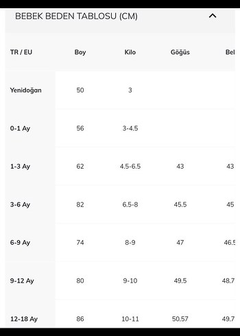 9-12 Ay Beden Fermuarlı Pembe Bebek Kız uyku Tulumu