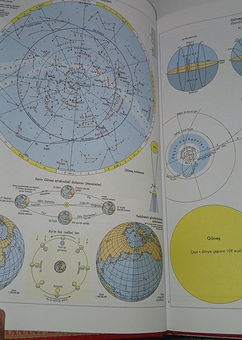 Beden Büyük Atlas - Prof. Faik Sabri Duran