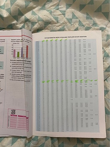  Beden Renk Tyt matematik testleri
