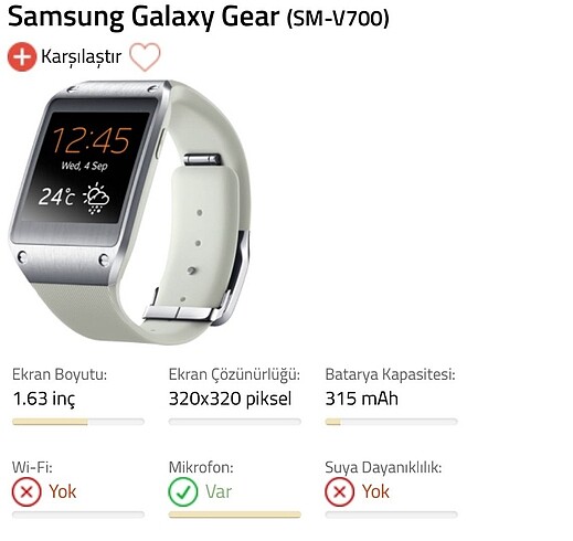 Kameralı akıllı saat Samsung