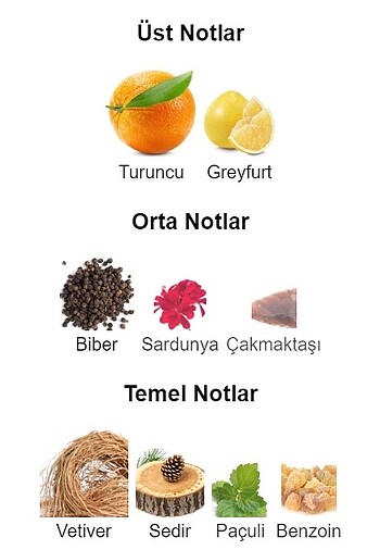 Hermes Hermes Terre D?Hermes - Senfonia Parfüm
