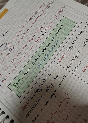  Beden murat yayınları ayt matematik 