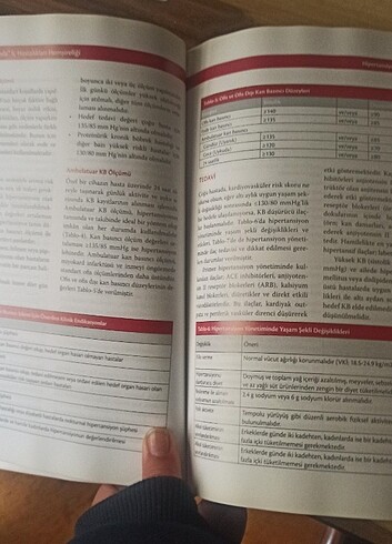  Beden Senaryoları ile iç hastalıkları Hemşireliği 