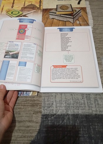 Beden Dini Ders Kitapları Seti