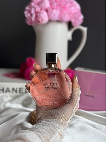 Chanel Chance