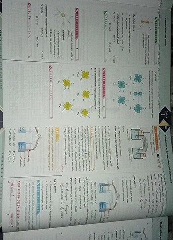 Beden Renk Kronometre Yayınları Ayt Kimya Fasikülleri
