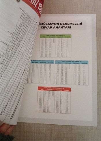 YKS 3'lü Denemeler - Görsel 16