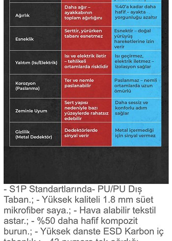 Diger Erkek Siyah Spor Sandalet Velcro - Görsel 8