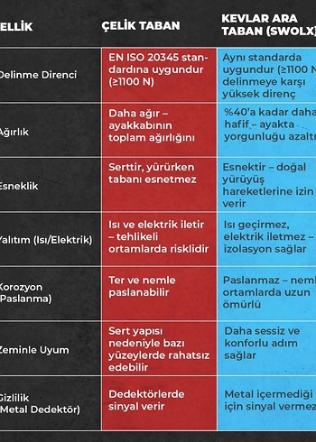 Diger Erkek Siyah Spor Sandalet Velcro - Görsel 7