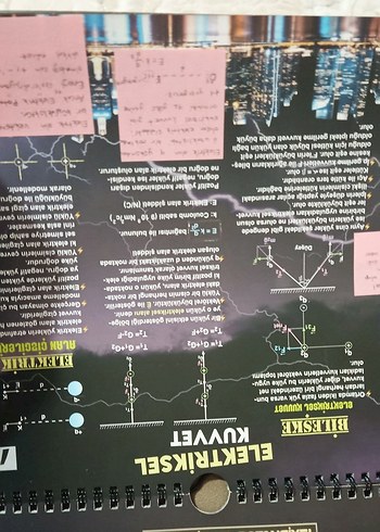 AYT Fizik Poster Notlar - Görsel 3