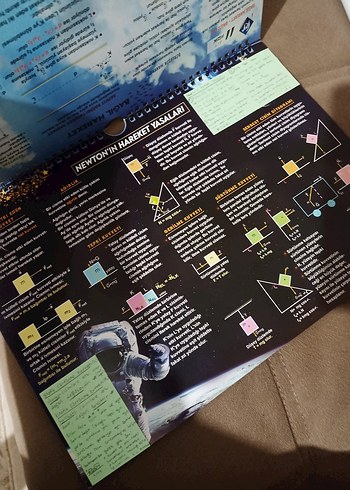 AYT Fizik Poster Notlar - Görsel 2