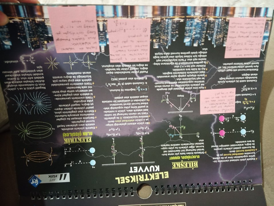 AYT Fizik Poster Notlar - Görsel 3