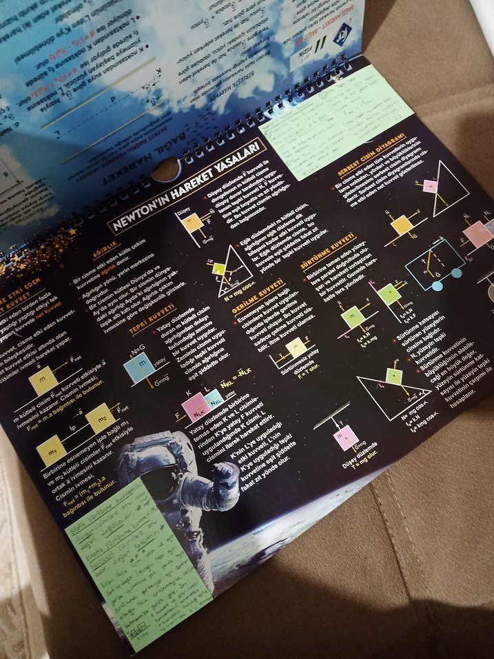 AYT Fizik Poster Notlar - Görsel 2