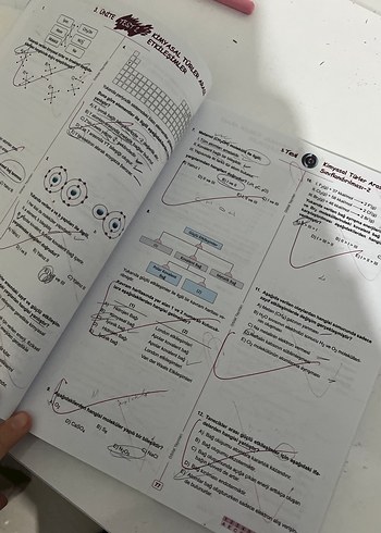 TYT Kimya Soru Bankası - Orbital Yayınları ilk 80 sayfası çözülü - Görsel 2
