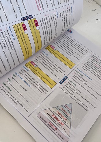 TYT Sosyal Bilimler Konu Özeti Kitabı - Görsel 3