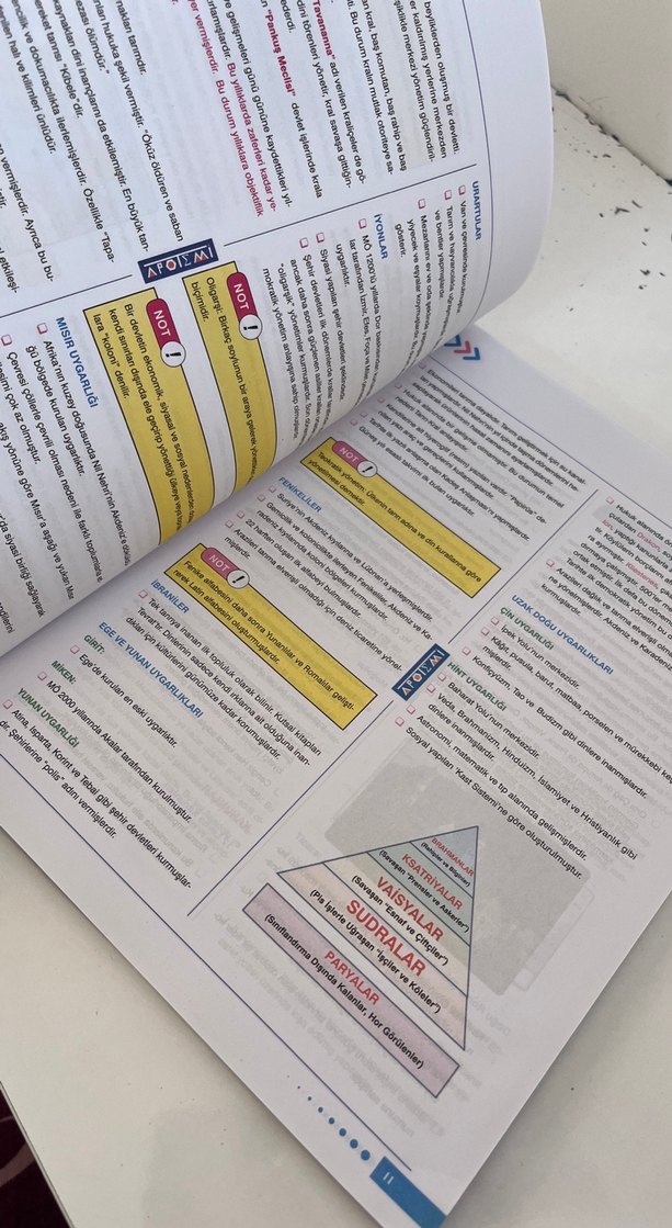 TYT Sosyal Bilimler Konu Özeti Kitabı - Görsel 3