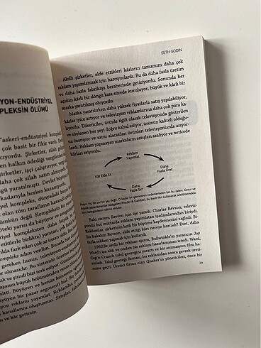  Beden Renk seth godin mor inek