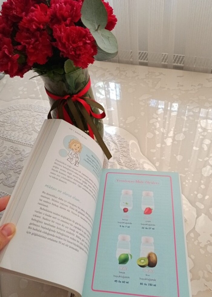 Bebek kitabı  - Görsel 2