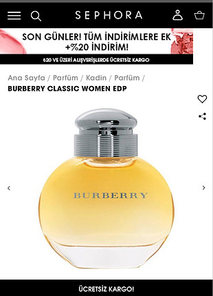 dans Reageer Huidige burberry fruity amber,yasserchemicals.com