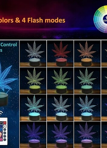 LED lamba  - Görsel 4