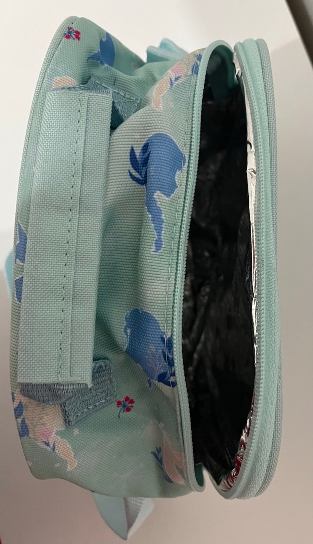 Kız Çocuk Okul Beslenme Çantası - Görsel 4