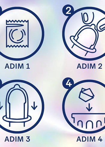 Durex Ultra Kaygan Standart Fit 20'li - Görsel 3