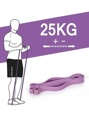 25 Kg Dirençli Power Güç Bandı Lastiği
