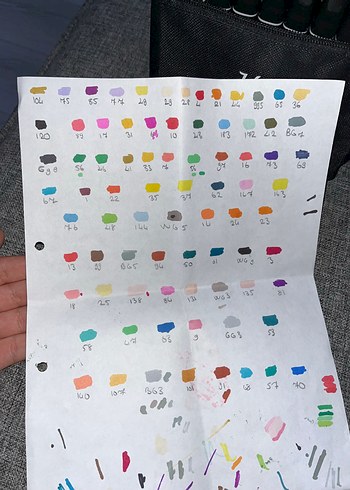 Marker/Keçeli Kalem - Görsel 2