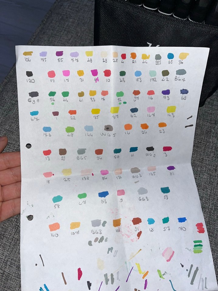 Marker/Keçeli Kalem - Görsel 2