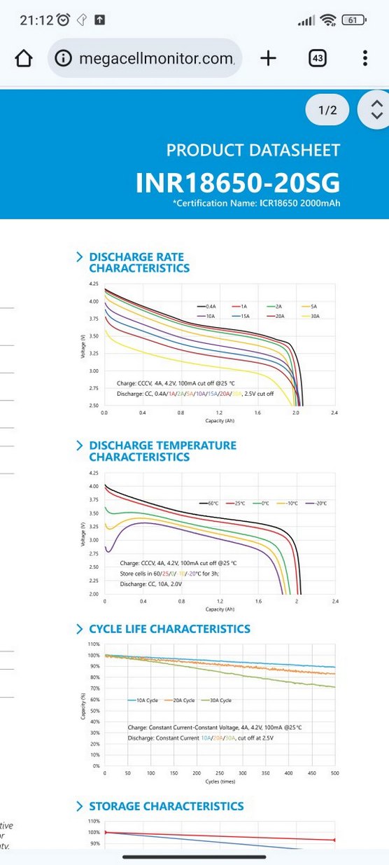 25 adet Einhell bataryadan çıkma piller - Görsel 5