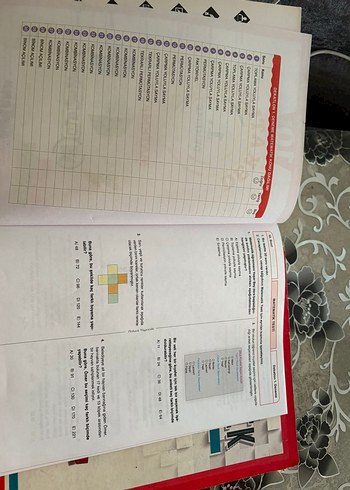 10. Sınıf Matematik Soru Bankası Kitapları