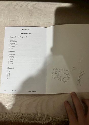 Pinocchio - Carlo Lorenzini İngilizce Çocuk Kitabı - Görsel 6