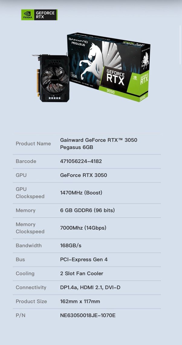 RTX 3050 6GB Ekran Kartı - Görsel 3