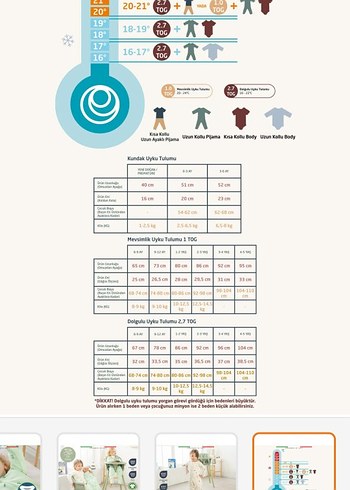 elelele 2.7 tog uyku tulumu 16-22 derece - Görsel 2