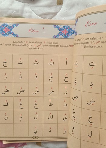 Kur'an-ı Kerim Elifbası - Mustafa Özel - Görsel 2