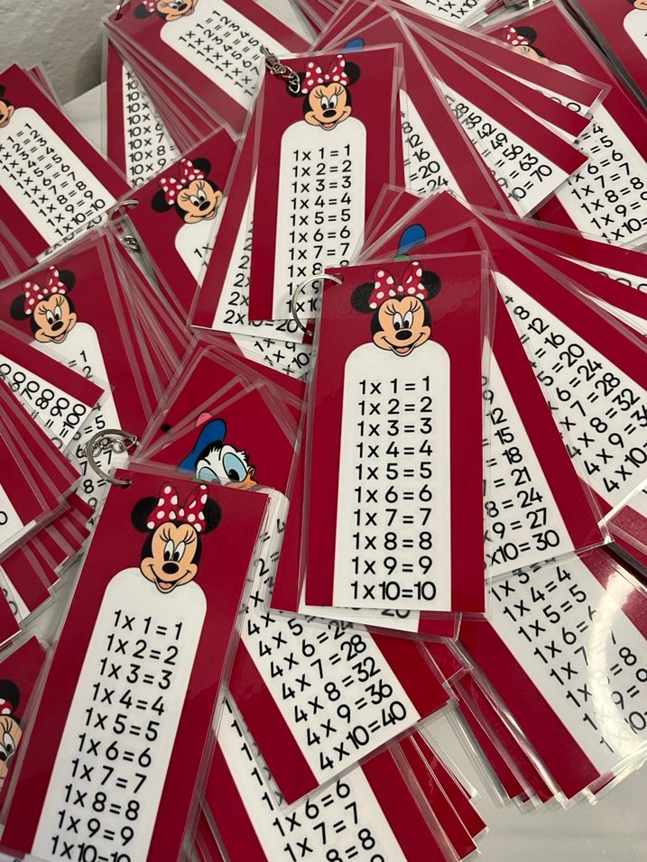 Renkli Minnie Temalı Çarpım Tablosu Anahtarlık - Görsel 3