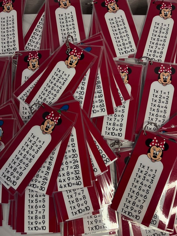 Renkli Minnie Temalı Çarpım Tablosu Anahtarlık - Görsel 2