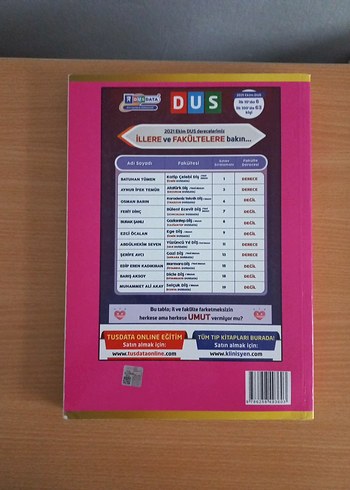 Dusdata Hızlı Tekrar Klinik Bilimler Kitap