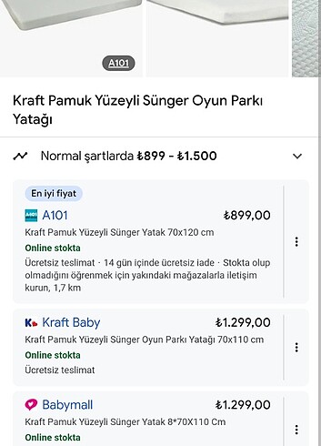 Kraft Park Beşik ve sünger yatak