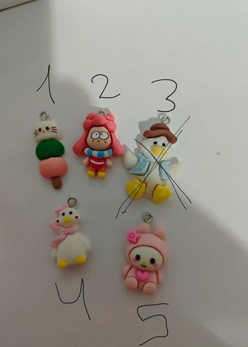 Diğer Özel charm açıklama