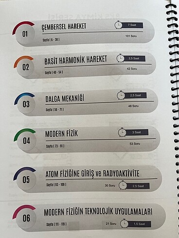  ALTUĞ GÜNEŞ AYT FİZİK 4. FASİKÜL