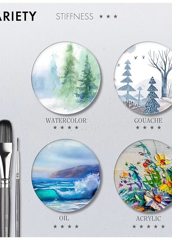 15 Parça Boya Fırçası Seti - Görsel 7