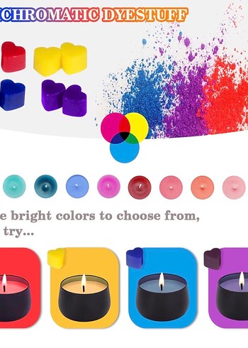 Mum kendin yap seti - Görsel 5