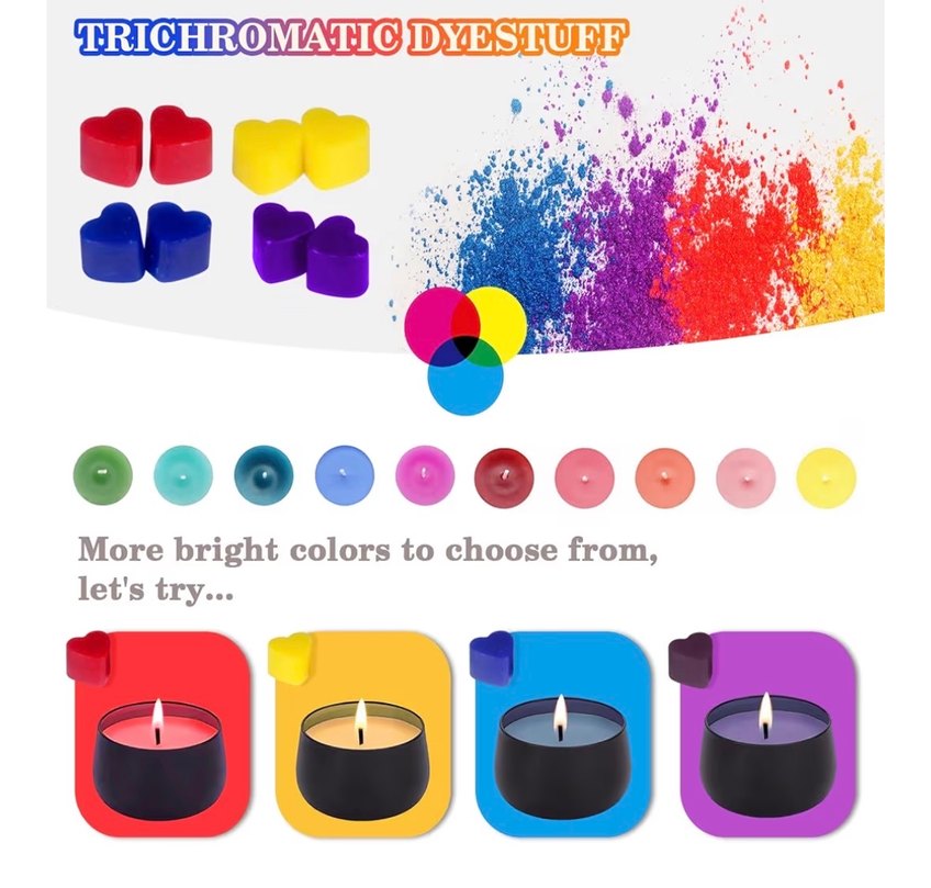 Mum kendin yap seti - Görsel 5