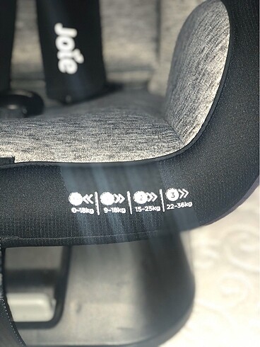 Diğer Beden İsofixli Oto koltuk