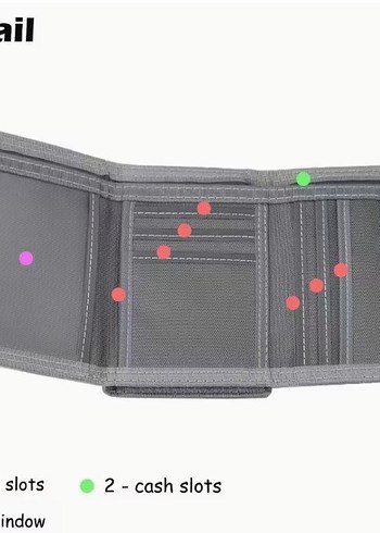 Kamuflaj Desenli Fermuarlı Kartlıklı Cüzdan - Görsel 8