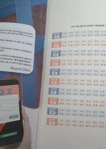 Beden TYT Felsefe KTT Konu Tarama Testleri Kitabı