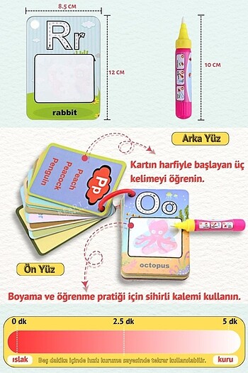 Eğitici alfabe kartları çocuklar için - Görsel 3
